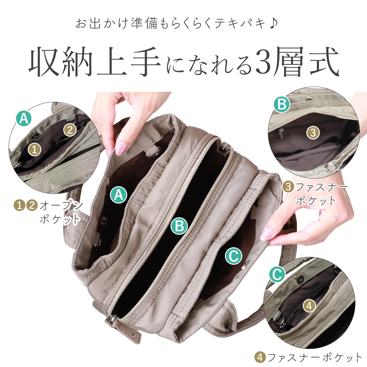 マザーズトートS ミニトートバッグ ナイロン製軽量&小さめ 2wayショルダー付き 3層式で整理しやすい