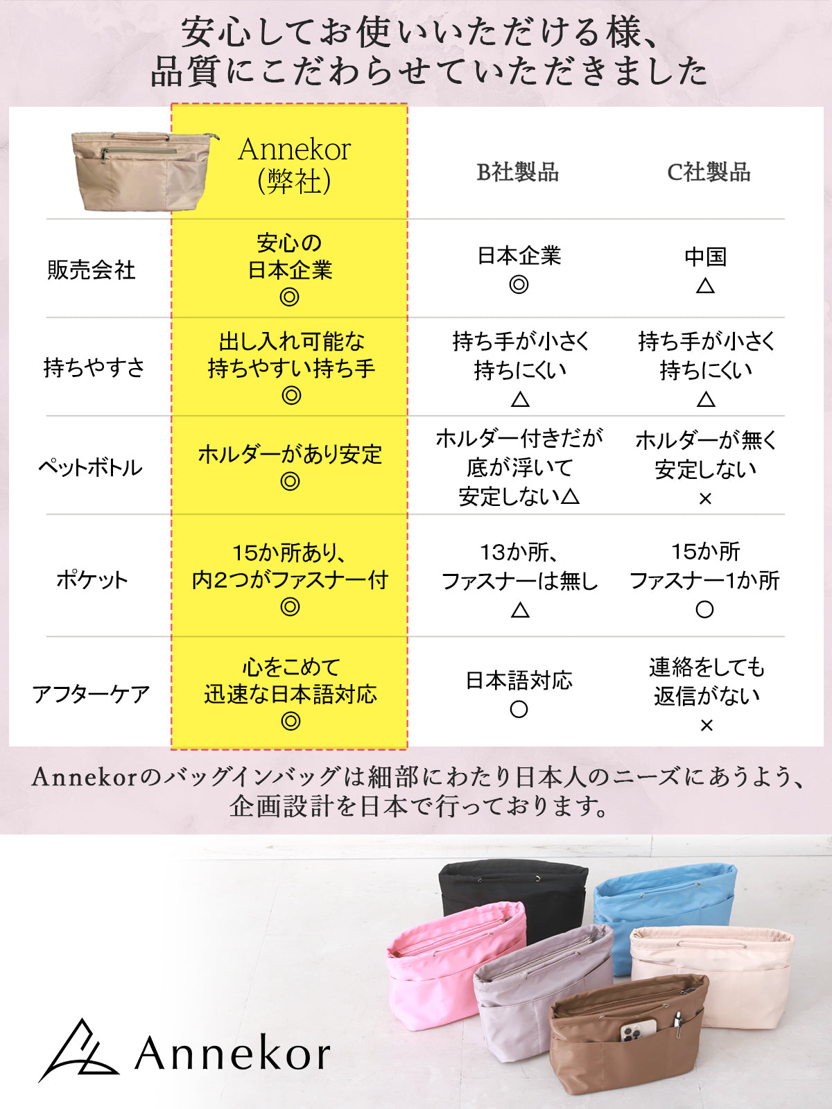 Annekor バッグインバッグ 持ち手