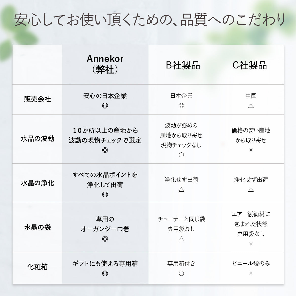 Annekor クリスタルチューナー