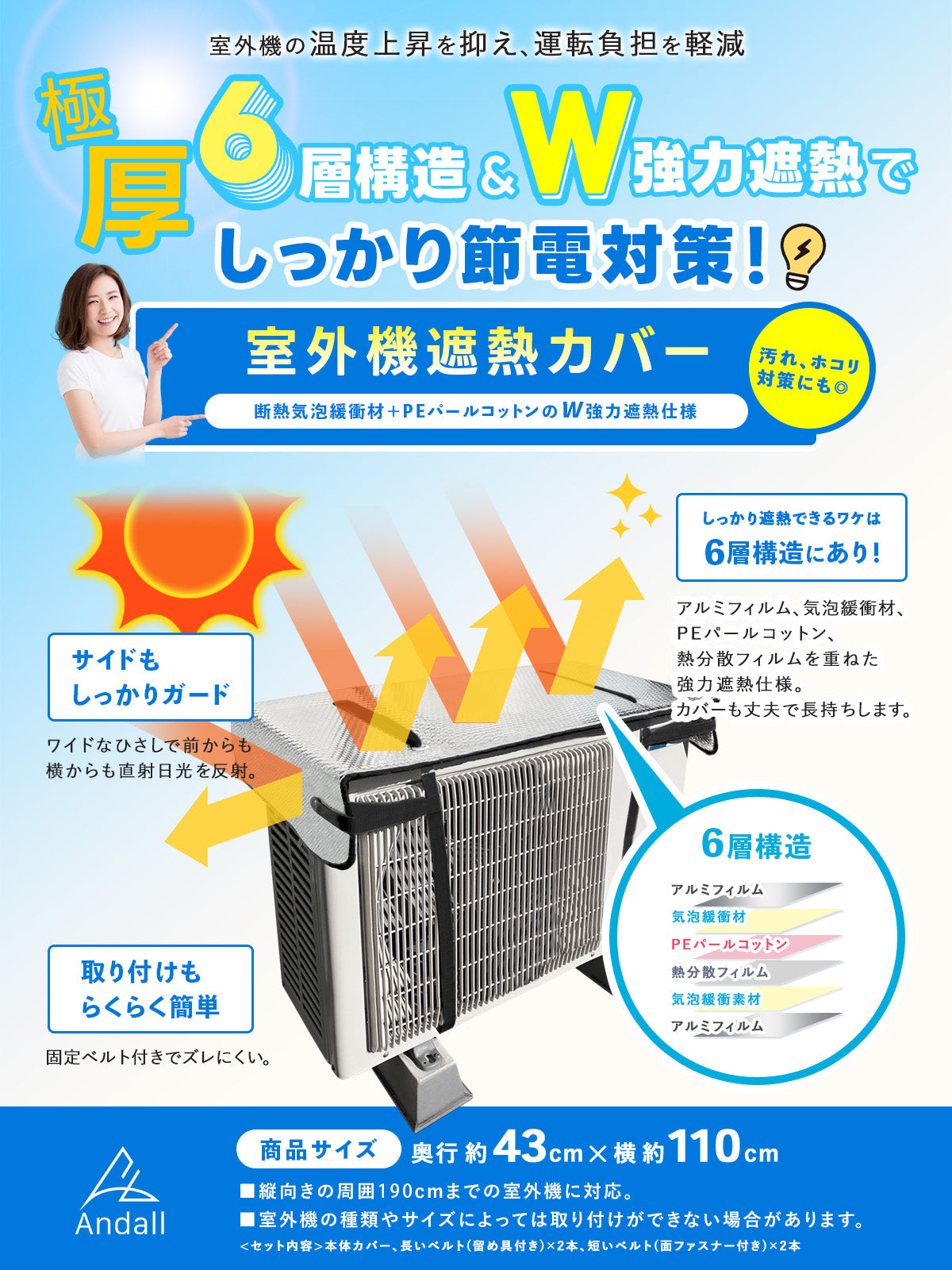 室外機カバー アルミ 室外機カバー 遮熱6層構造エアコン故障防止&節電・遮光効果アップ 省エネ対策に