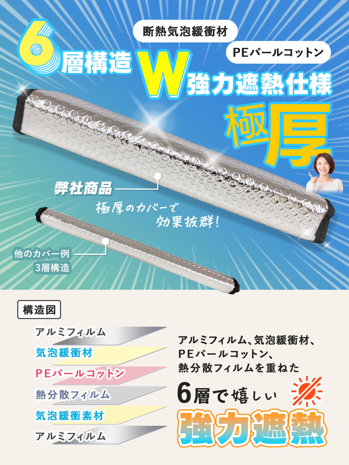 室外機カバー アルミ 室外機カバー 遮熱6層構造エアコン故障防止&節電・遮光効果アップ 省エネ対策に