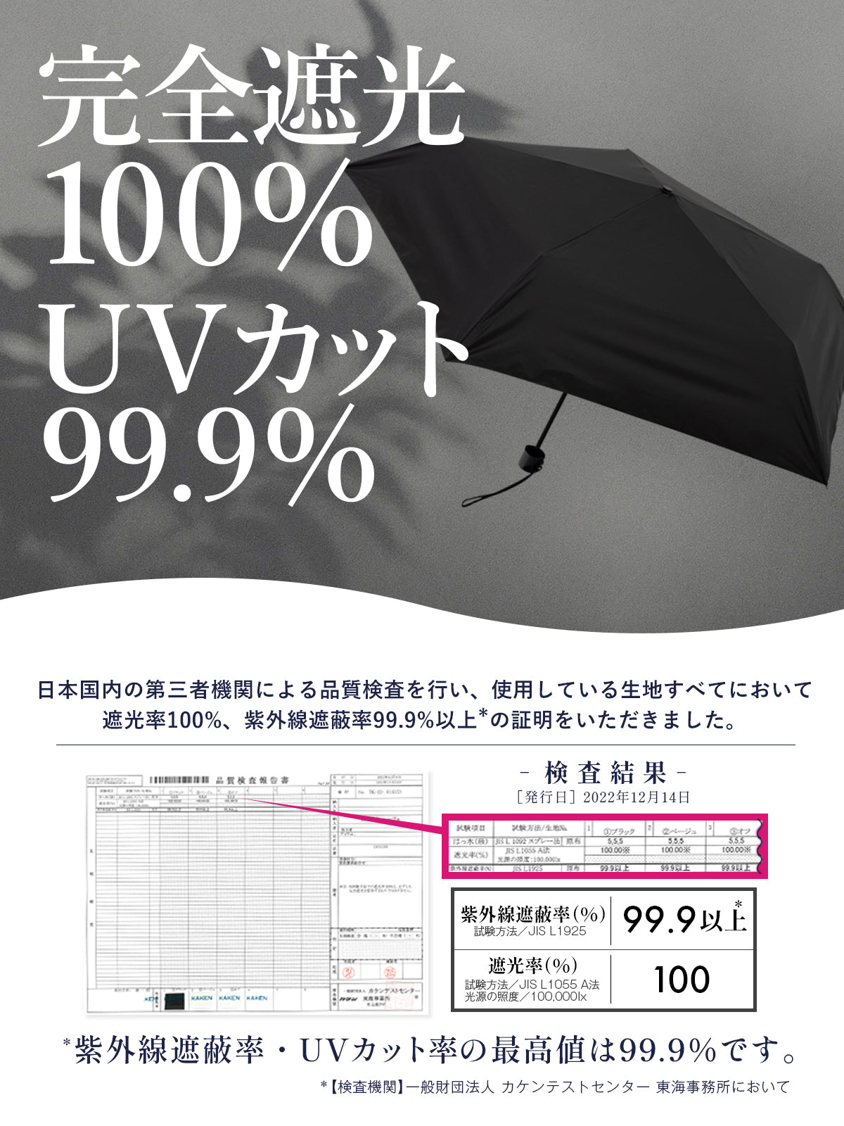 完全遮光の折りたたみ日傘|ALUCOOL プティ 22cm 軽量モデル 晴雨兼用・UVカット率99.9%・遮熱&撥水機能付き