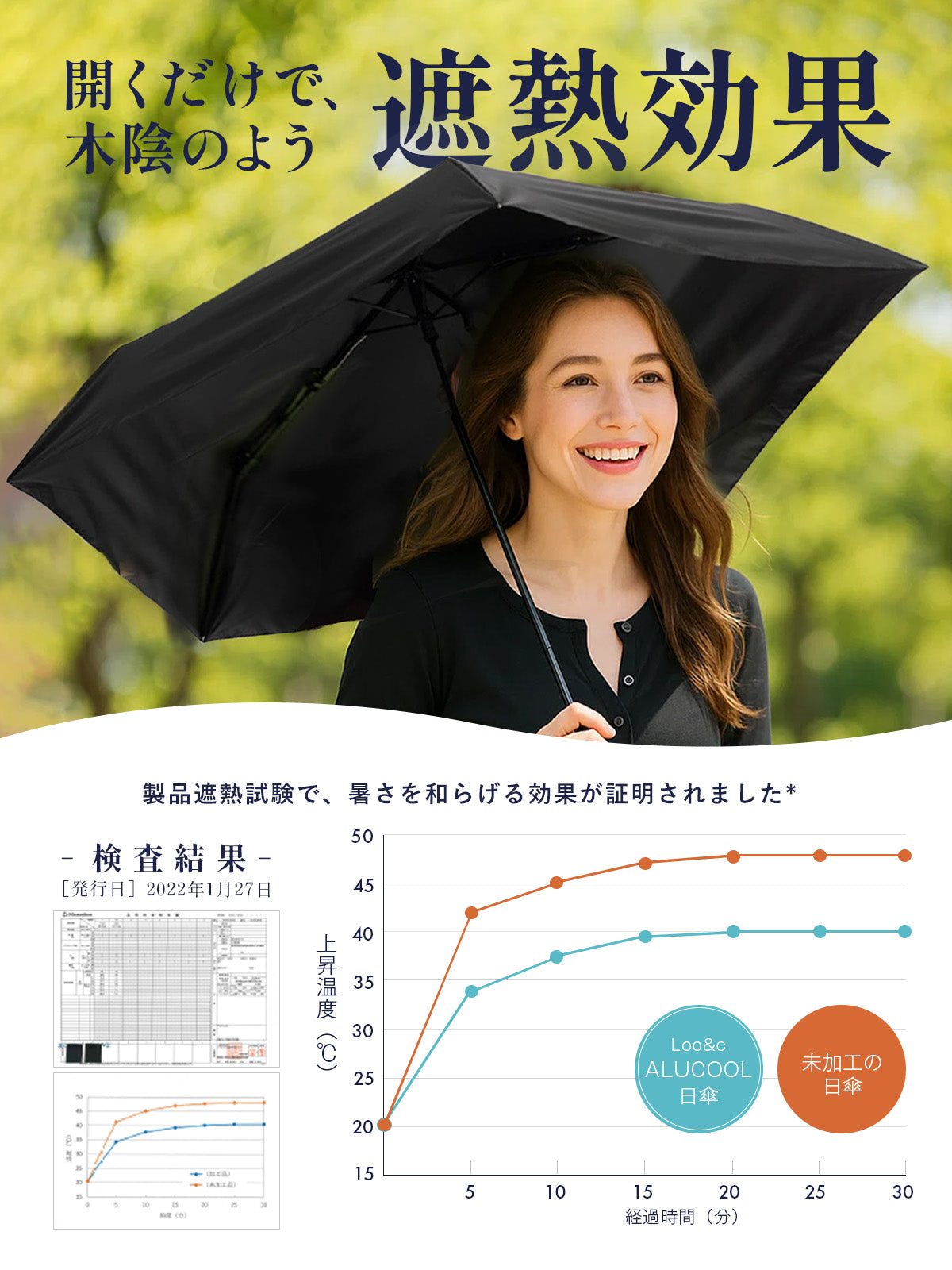 完全遮光の折りたたみ日傘|ALUCOOL プティ 22cm 軽量モデル 晴雨兼用・UVカット率99.9%・遮熱&撥水機能付き