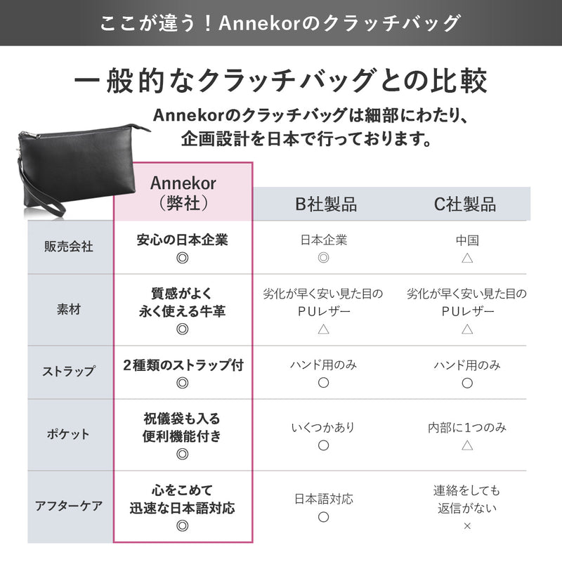クラッチバッグ メンズ 本革｜祝儀袋が入る 2WAYショルダー 式典・葬式・冠婚葬祭に