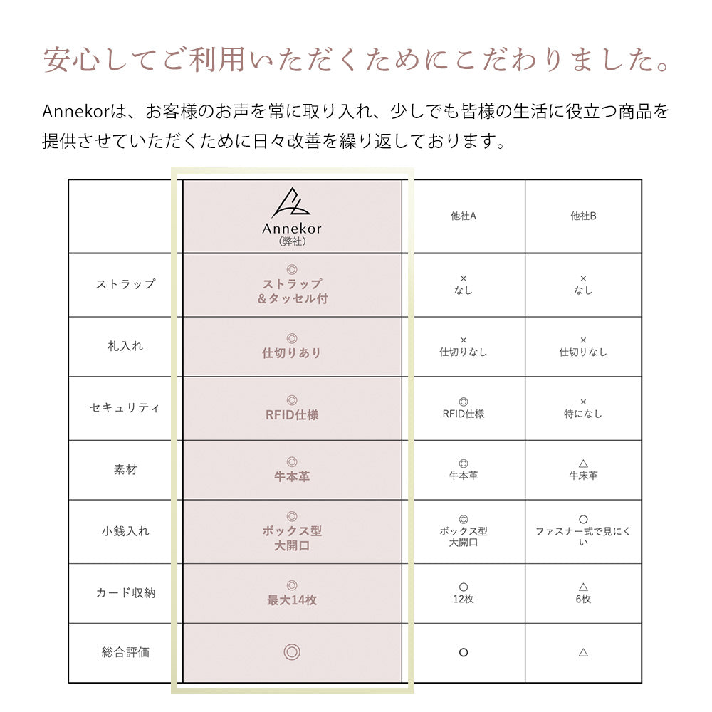 本革 三つ折り財布 アンコール Annekor