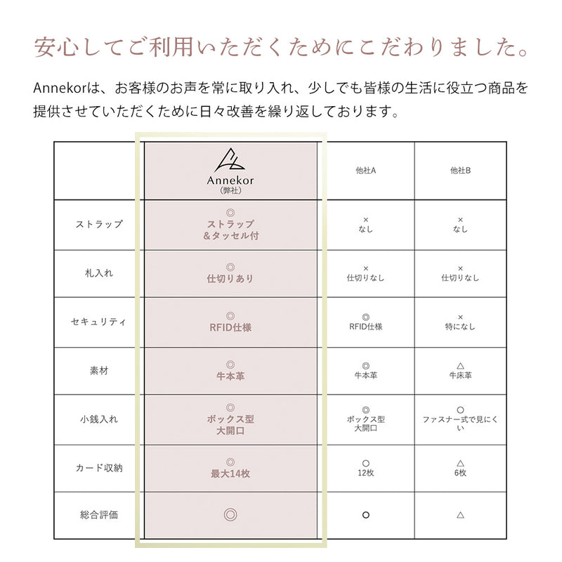 ＼現品限り！売尽し／ 三つ折り財布 レディース 本革｜タッセル付き＆スキミング防止 コンパクト ミニ財布