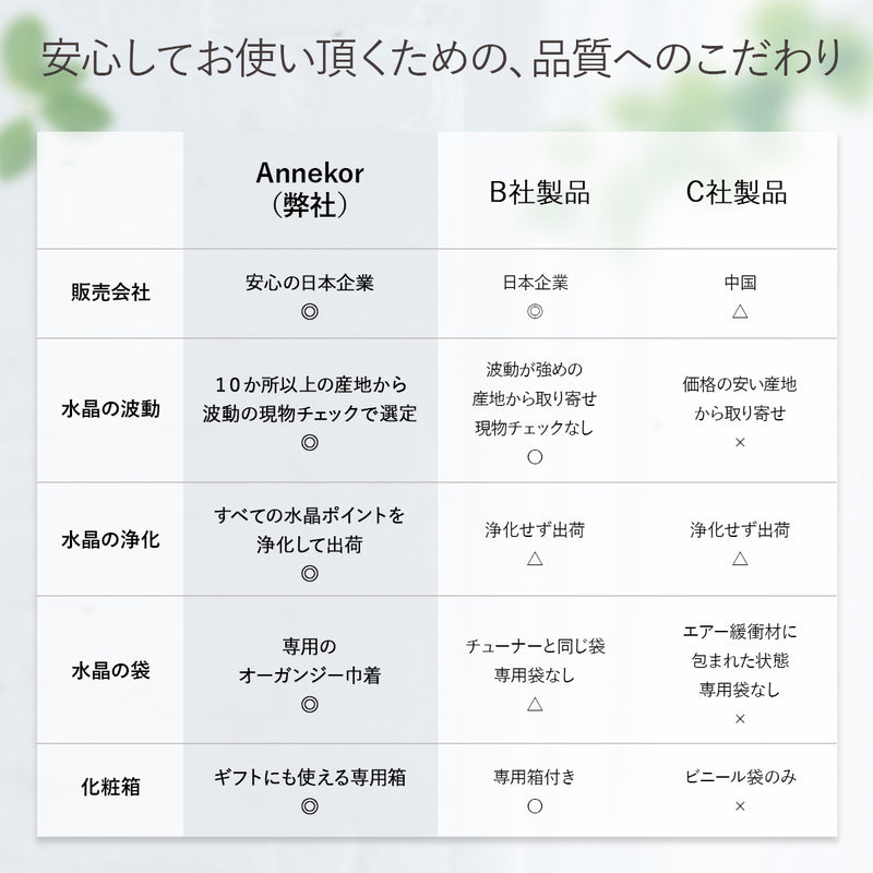 水晶 浄化セット 4096Hz音叉付き｜ヒマラヤ産＆さざれ石付き 浄化・レイキ・瞑想