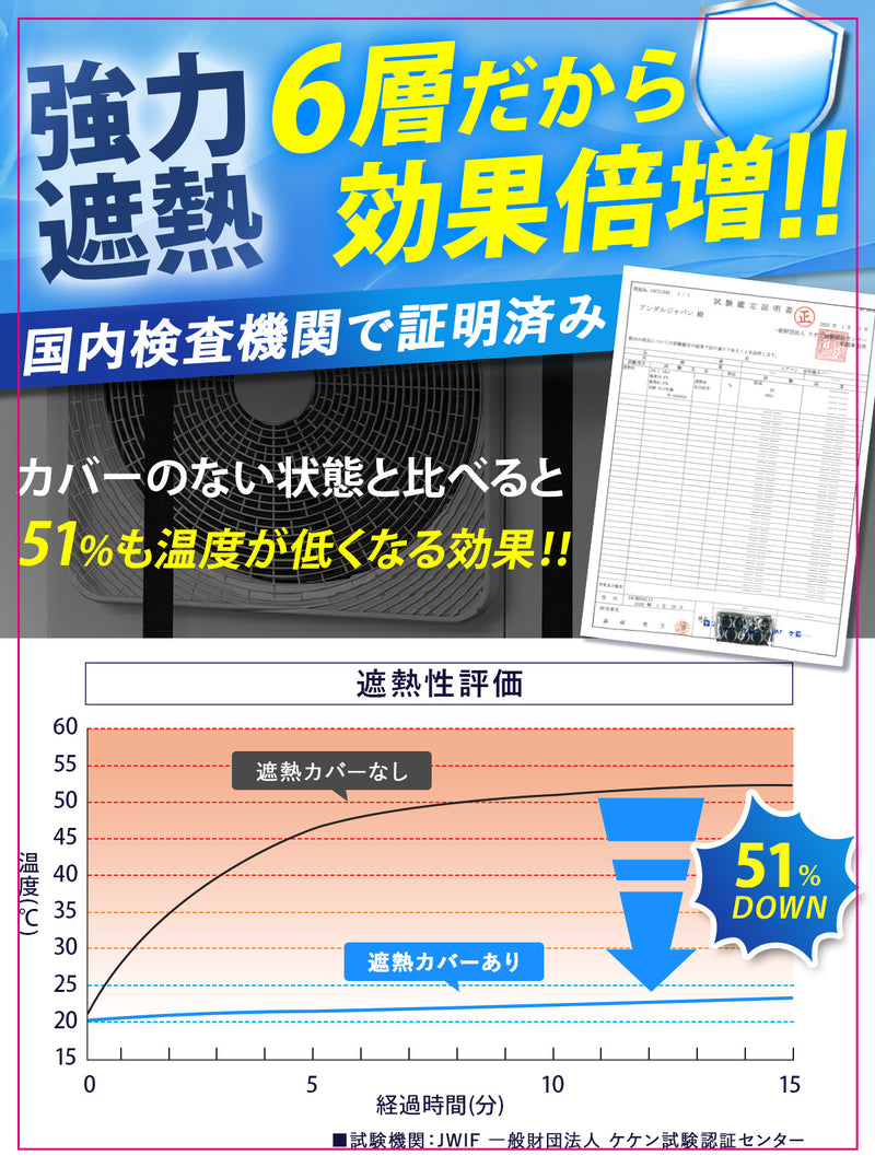 選べる3タイプ・取付簡単 【室外機カバー】 強力遮熱 アルミ｜業務用 家庭用 エアコン 日よけ カバー 節電 室外機 遮熱 省エネ