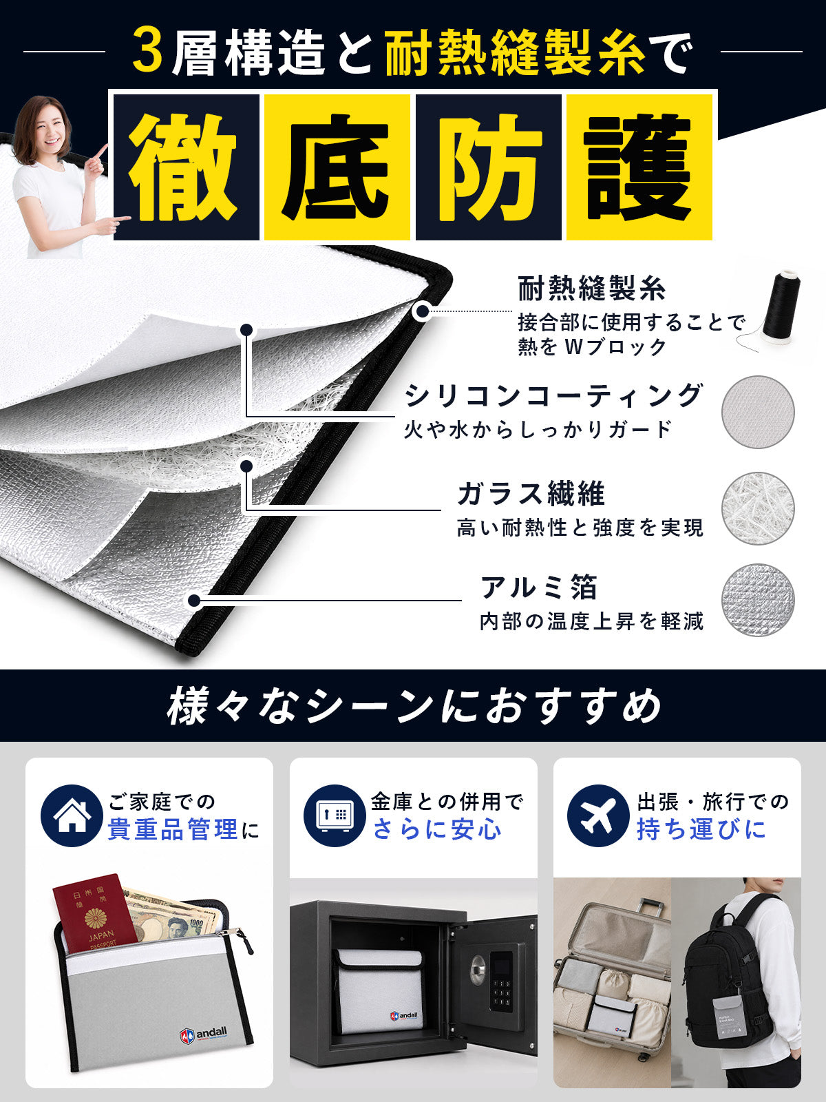 耐火バッグ 耐火ポーチ モバイルバッテリーケース 防火 防災 リチウムイオン電池 客家対策