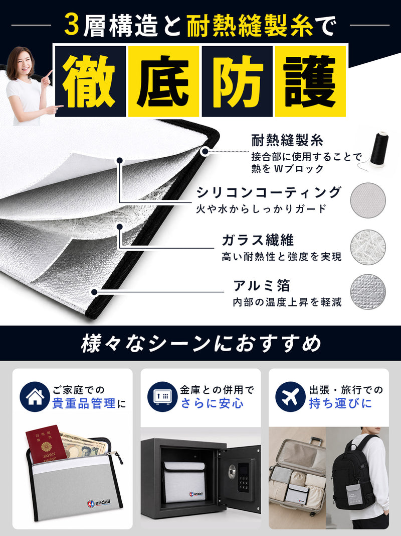 【所ジョージの世田谷ベース掲載】 耐火バッグ 耐火ポーチ ｜1200℃耐熱 モバイルバッテリーケース JIS試験済 難燃糸採用 防火バッグ リチウムイオン電池 発火対策 防災グッズ