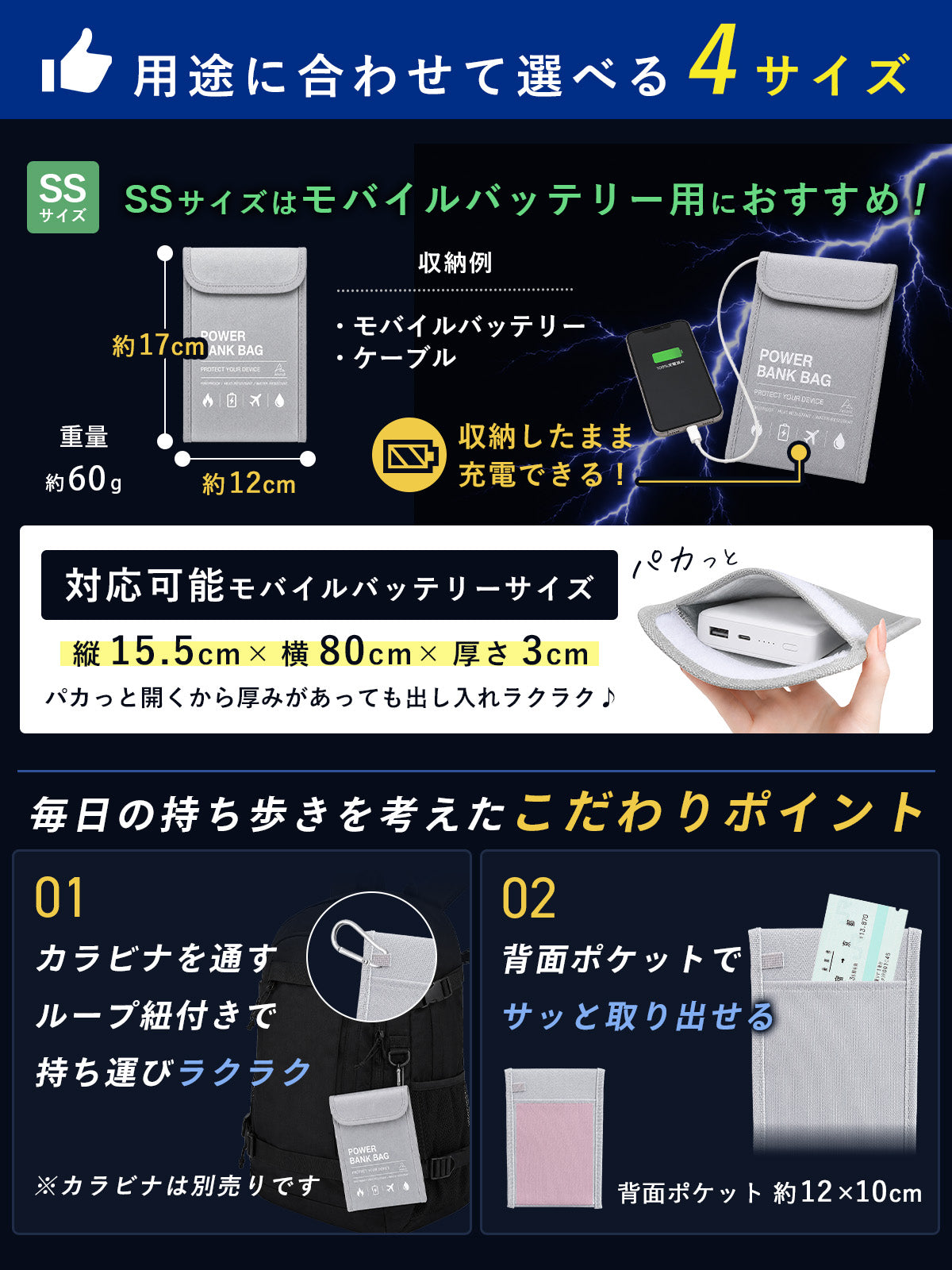 耐火バッグ 耐火ポーチ モバイルバッテリーケース 防火 防災 リチウムイオン電池 客家対策