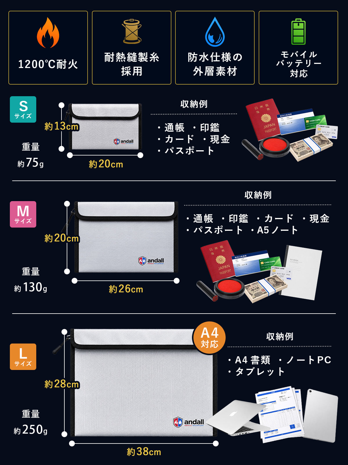 耐火バッグ 耐火ポーチ モバイルバッテリーケース 防火 防災 リチウムイオン電池 客家対策
