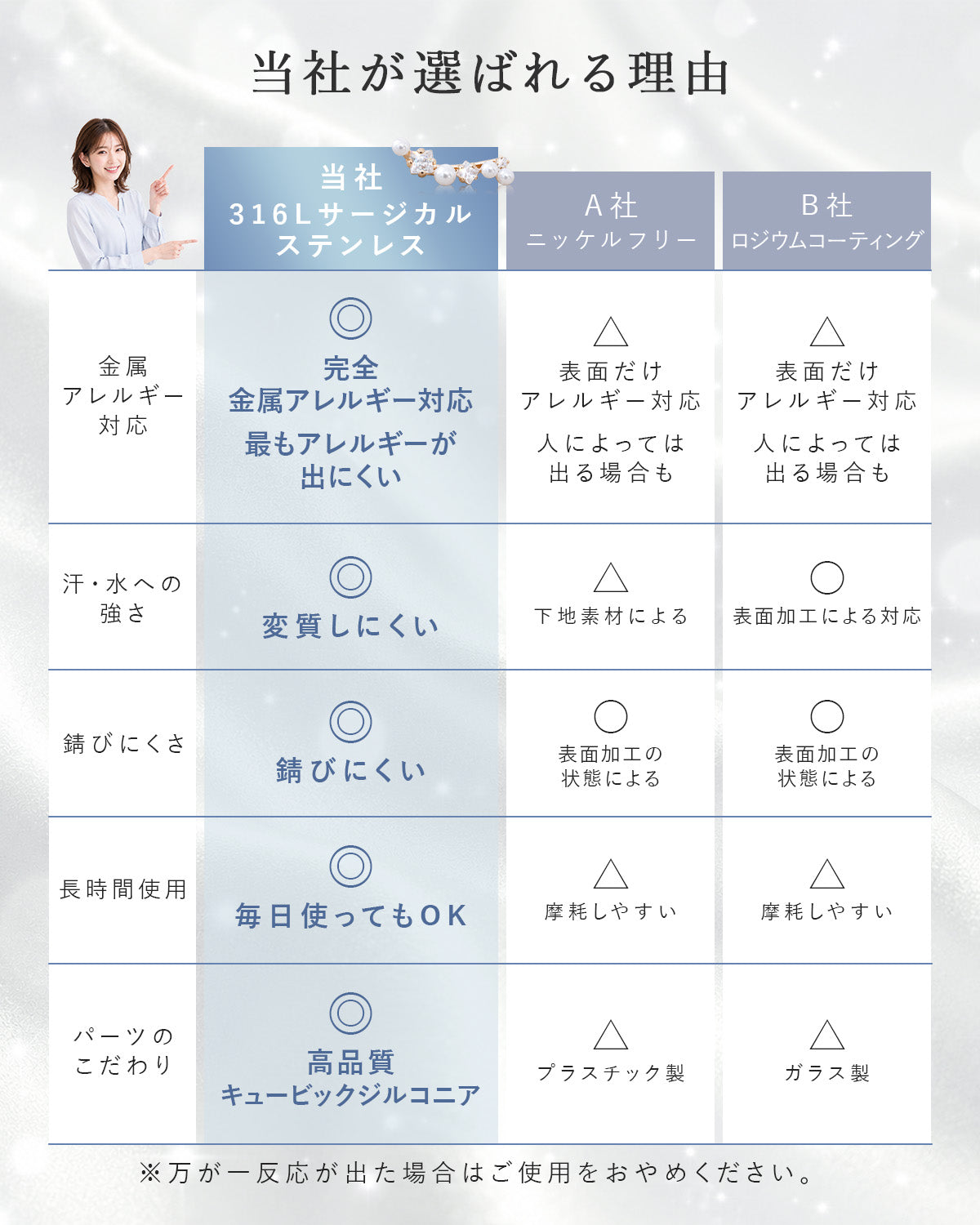 パールとビジューのイヤークリップ。医療用316Lサージカルステンレスを使用し金属アレルギー対応。シンプルでおしゃれなゴールド、シルバー。