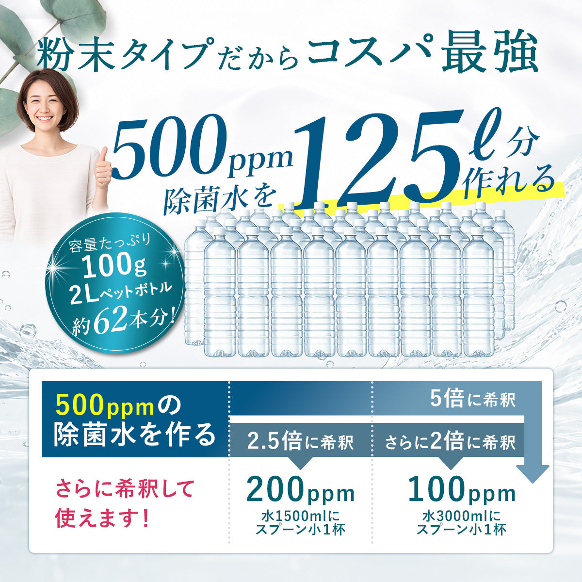 次亜塩素酸 パウダー 粉末 溶かすだけ 高濃度 大容量 安い