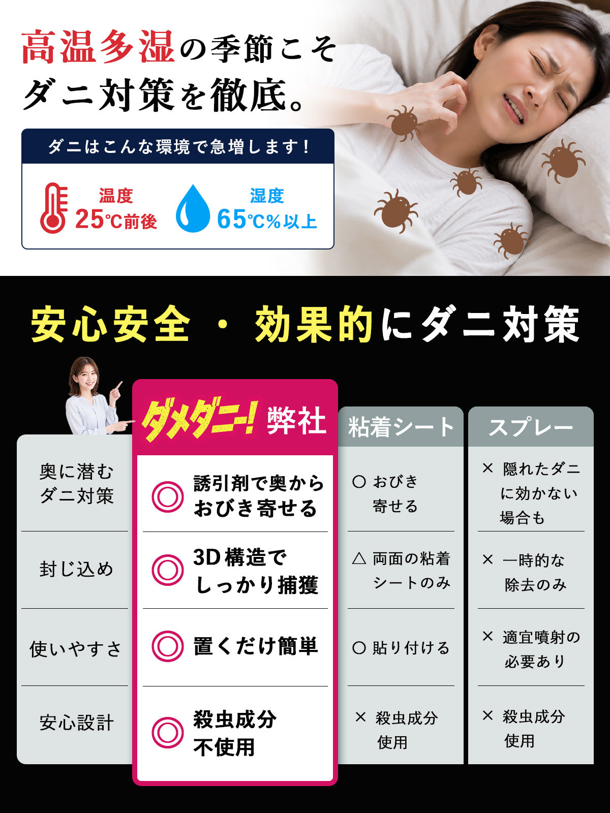 ダニ取りシート ダニ捕り ダニ対策 置くだけ 約3か月持続 殺虫成分不使用 天然由来誘引成分 ベッド 布団 ソファ マットレス  
