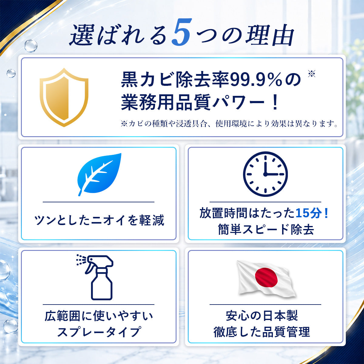 快適ラボ カビ取りスプレー カビ取り剤 最強 業務用 黒カビ 壁紙 浴室 パッキン 泡