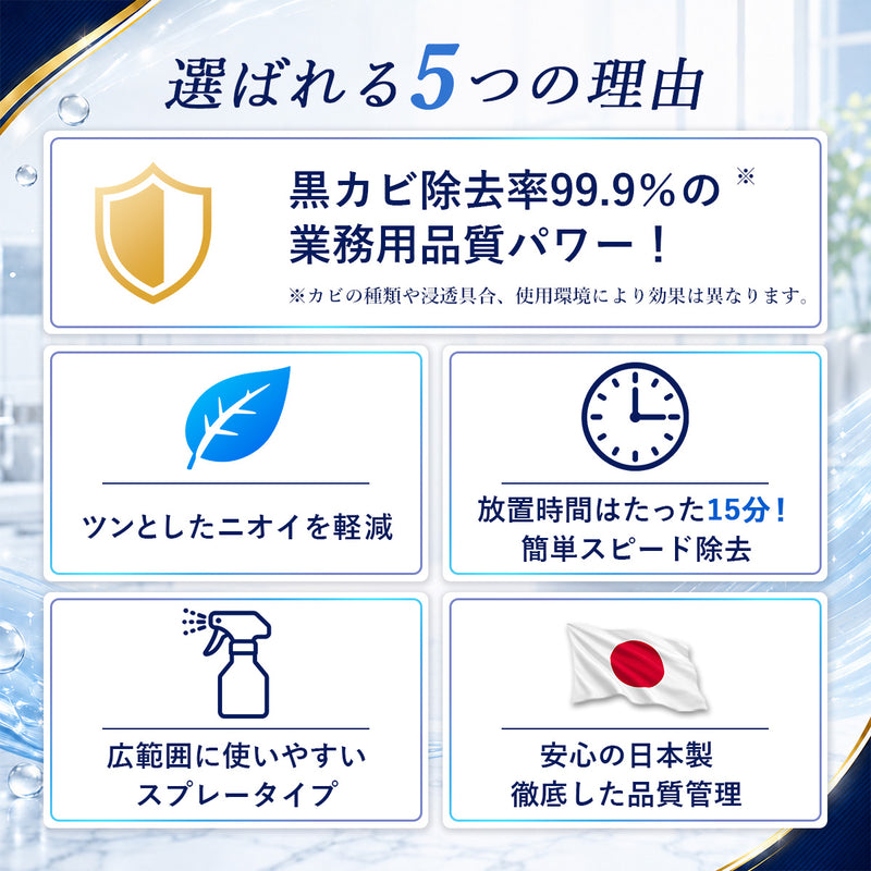 カビ取りスプレー 最強 【15分で99.9％除菌 業務用品質】黒カビ 浴室 壁紙 コンクリート 次亜塩素酸ナトリウム配合