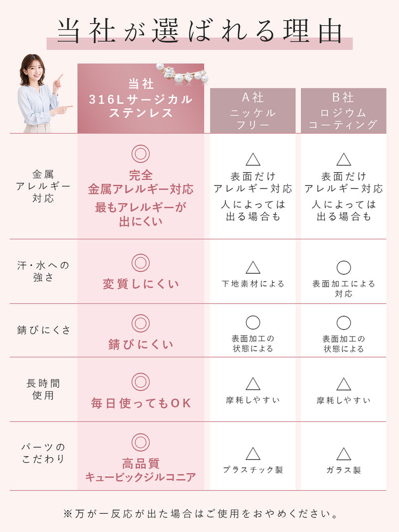 イヤーカフ レディース 【痛くなりにくい】316L サージカルステンレス 金属アレルギー対応 イヤークリップ パール ビジュー おしゃれ