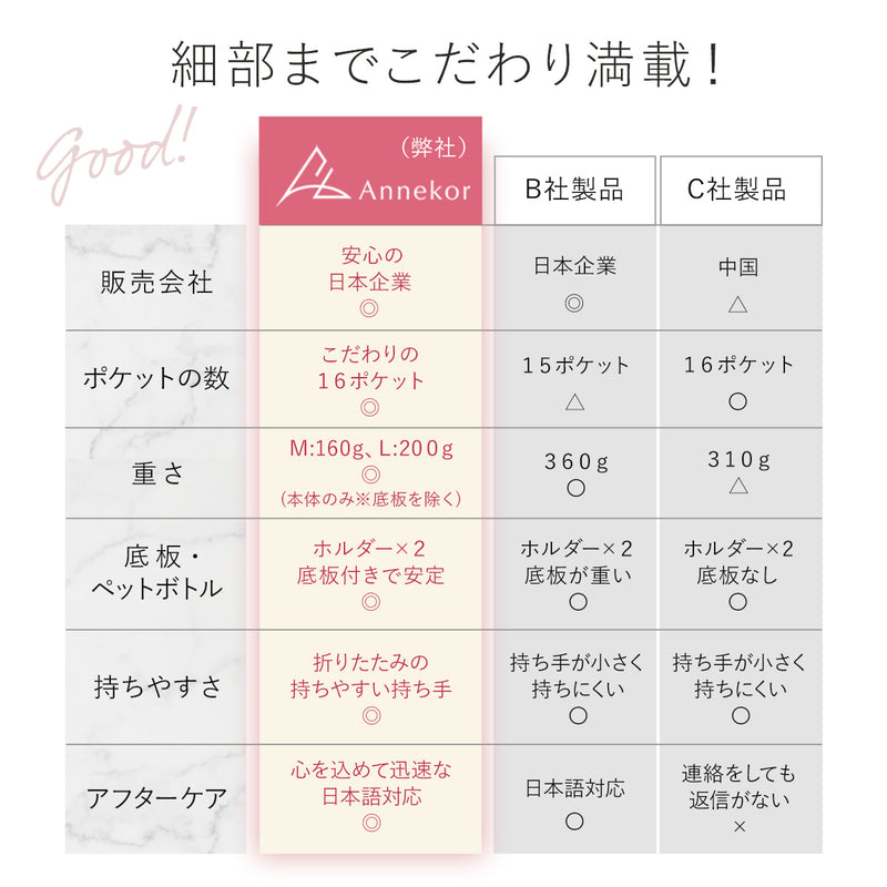 バッグインバッグ リュック用 B5・A4対応｜リュックの整理に 自立＆持ち手付き